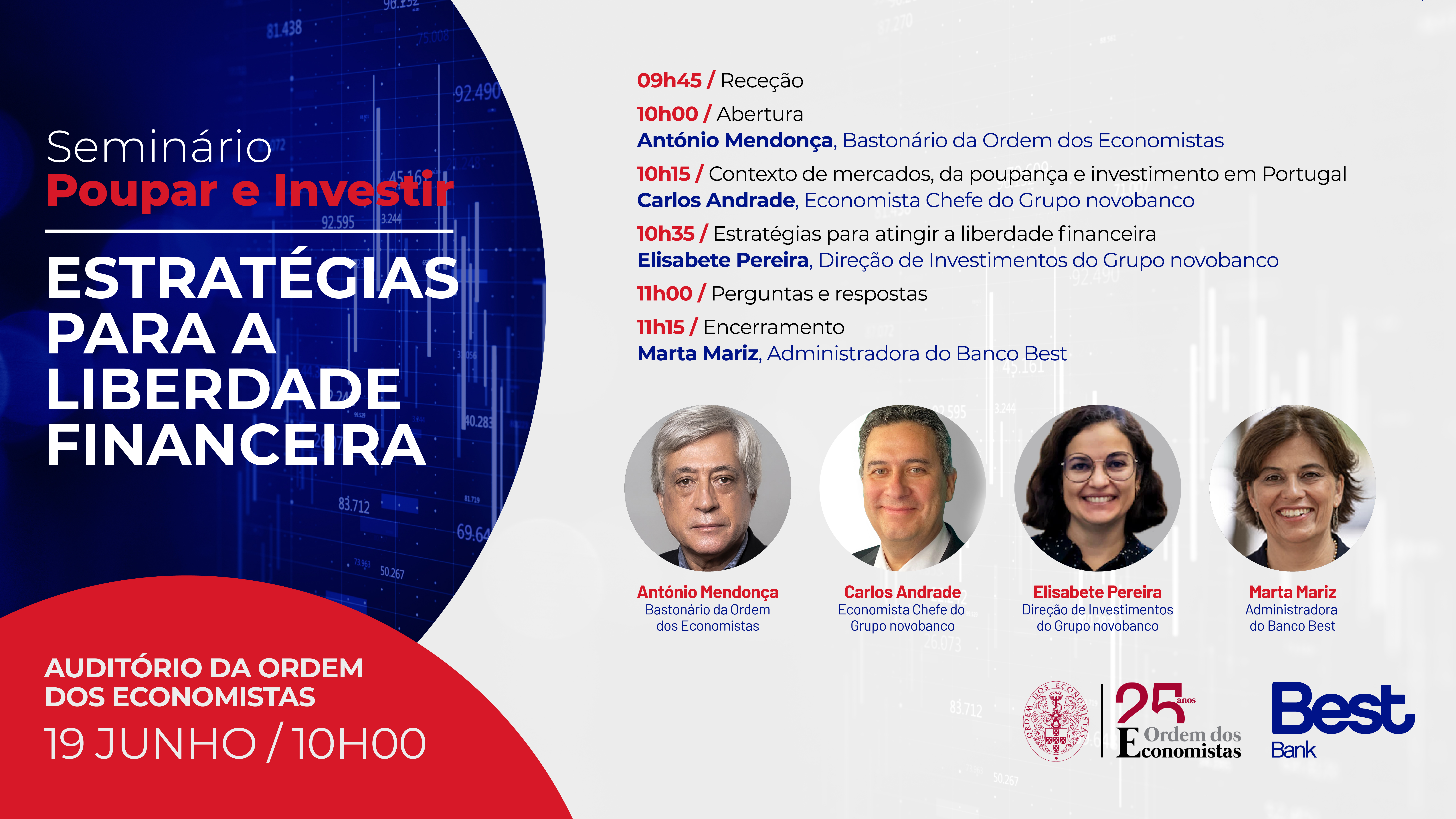 Seminario BancoBest